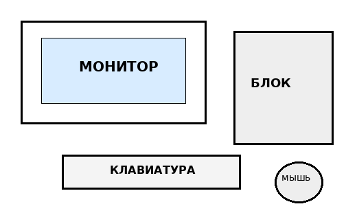 Компьютер